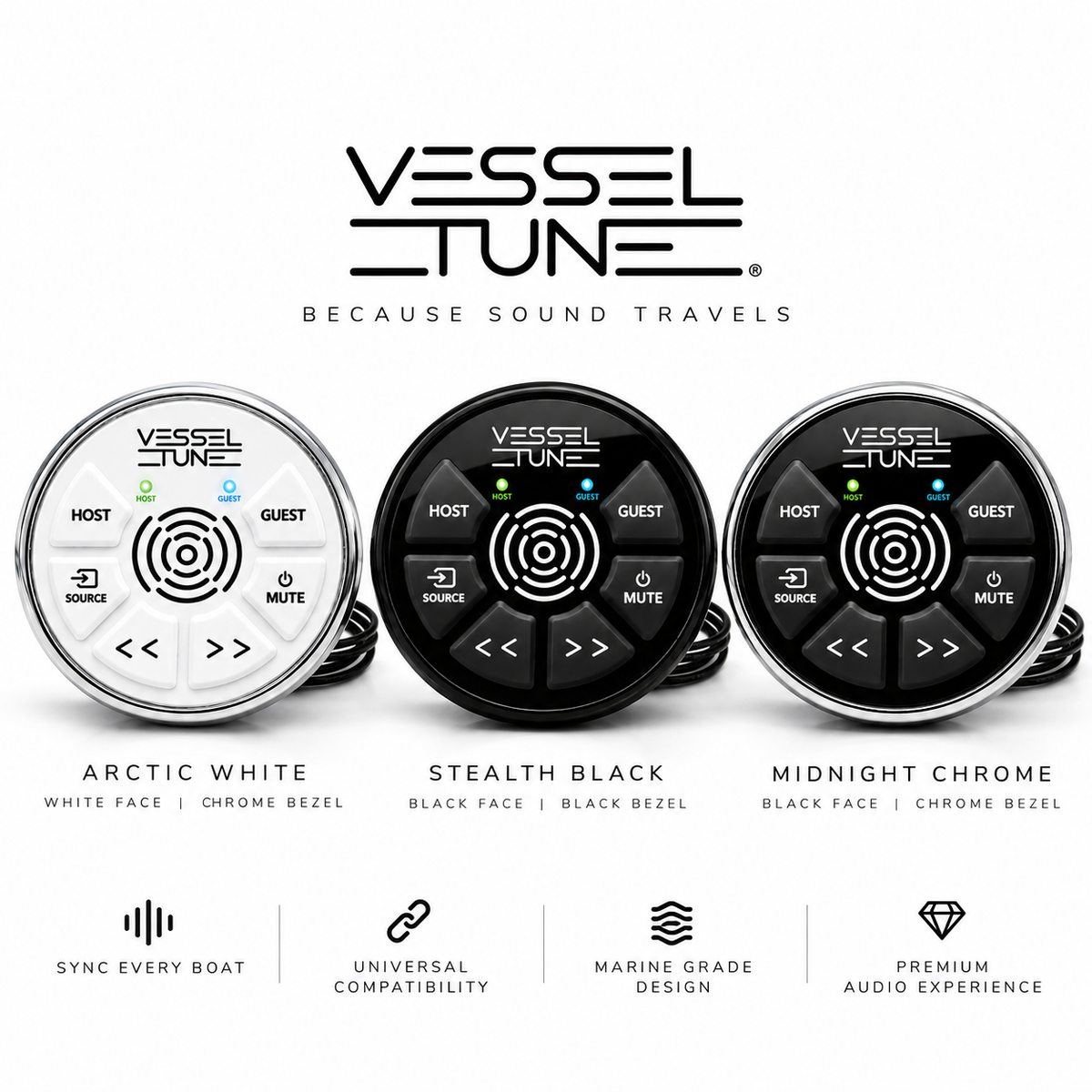 VT-SYNC-200